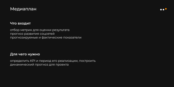 
                    Как разработать стратегию продвижения в соцсетях по фреймворку SOSTAC: пошаговая инструкция            