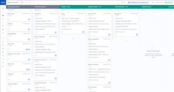 
                    Кейс: Автоматизация клуба по подписке в Telegram            