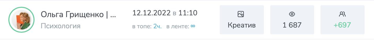 
                    Как рекламироваться в телеграм-каналах: разбираем 4 популярные ошибки и дарим шаблон таблицы для аналитики результатов            