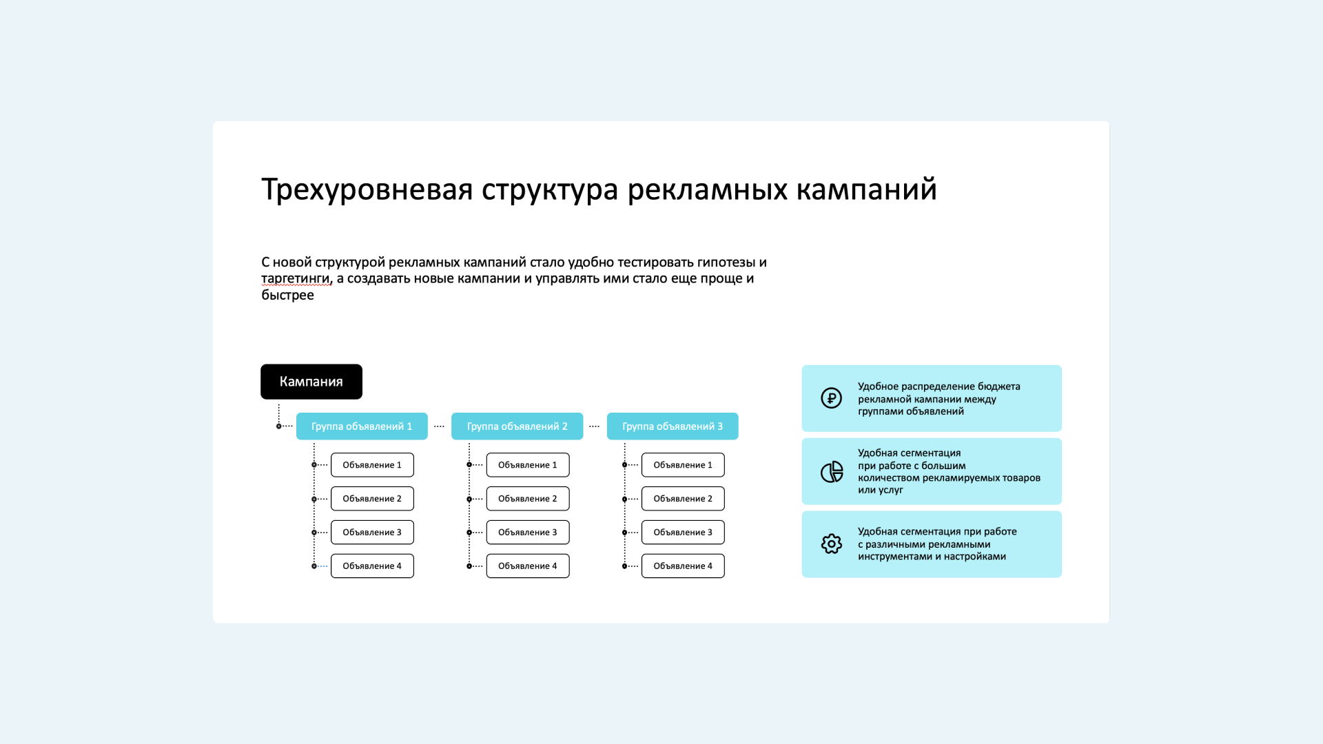 
                    Сравниваем VK Рекламу и рекламный кабинет ВКонтакте: большой разбор            