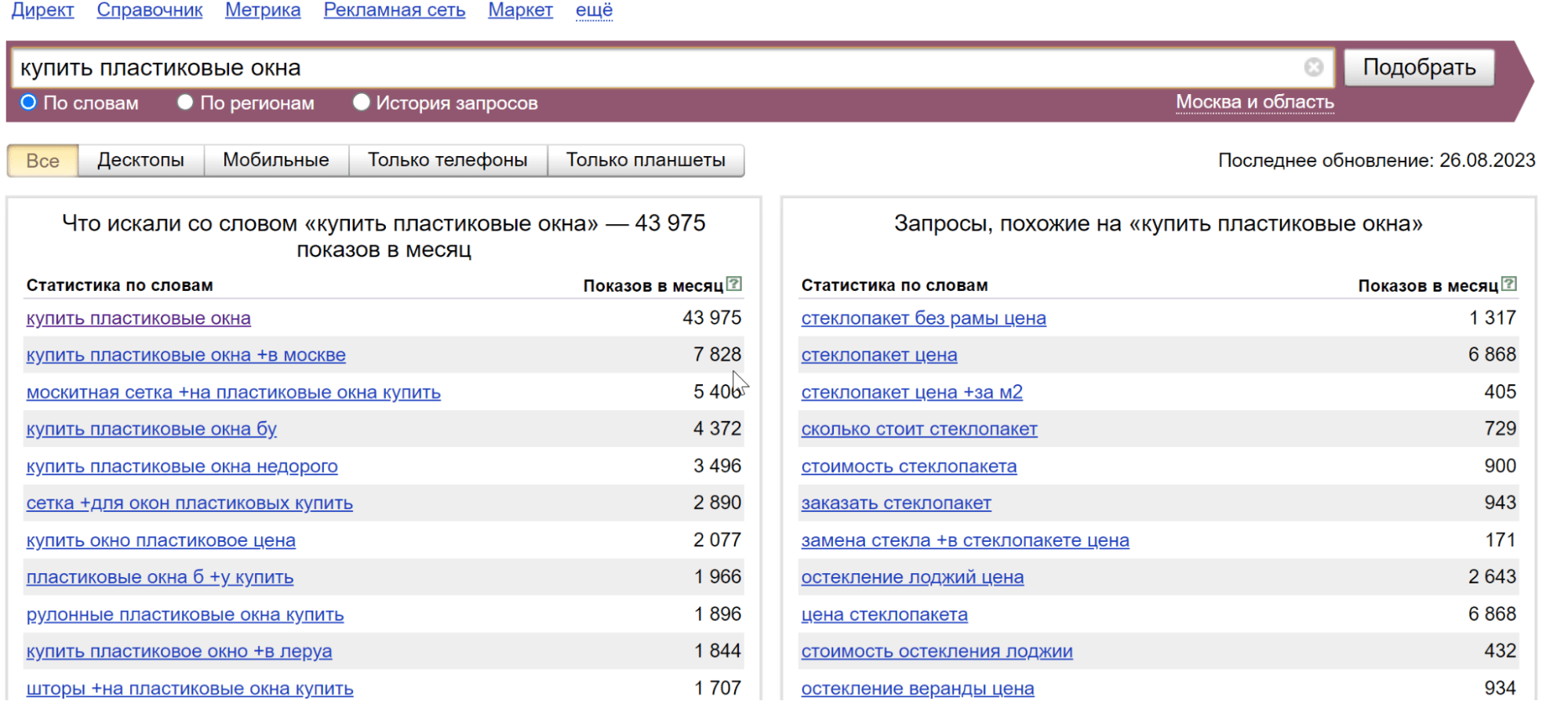 
                    Все делают это молча: «правда»™ о ссылках и ПФ для SEO            