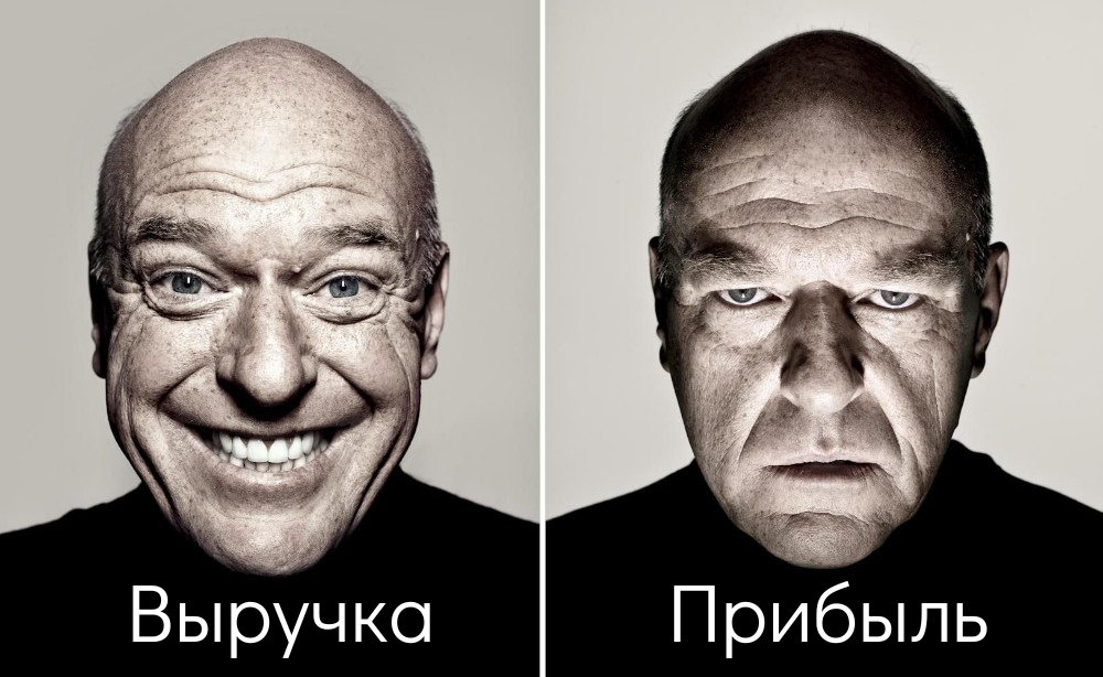 
                    Как десятикратно окупить вложения в рекламу            