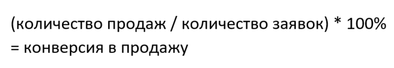 
                    Как десятикратно окупить вложения в рекламу            