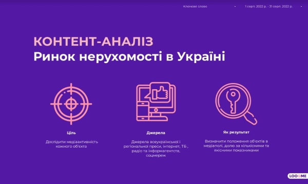 Медиааналитика рынка недвижимости в Украине: кто в ТОПе и о чем говорят в медиаполе